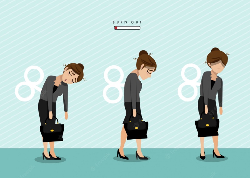 Burn out là gì