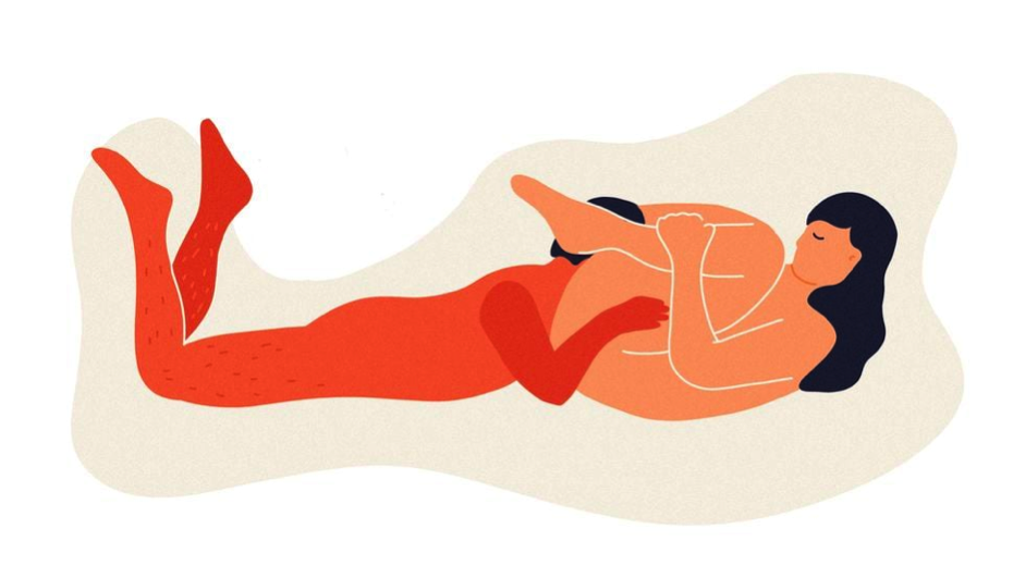 Tư thế trái bóng