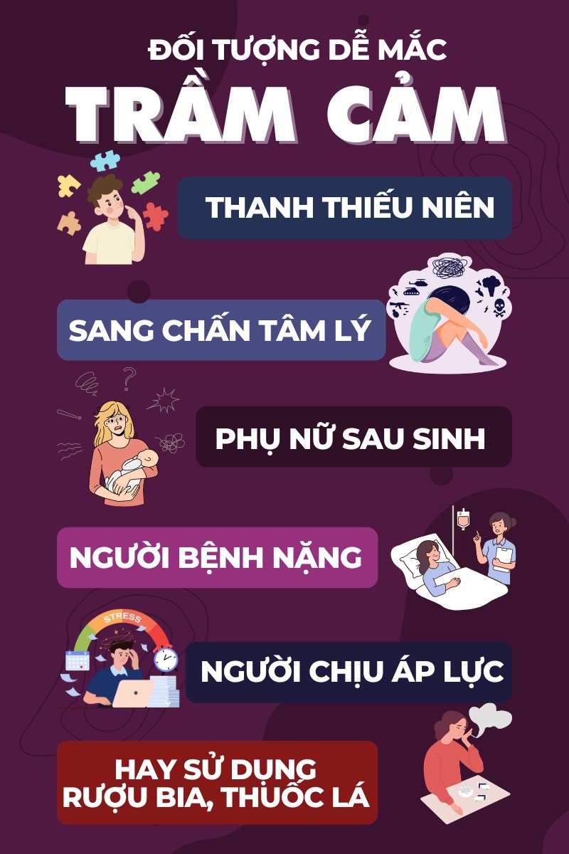 Đối tượng dễ mắc trầm cảm