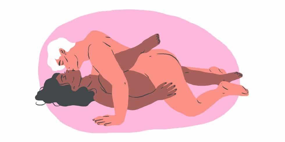 Tư thế mở hộp