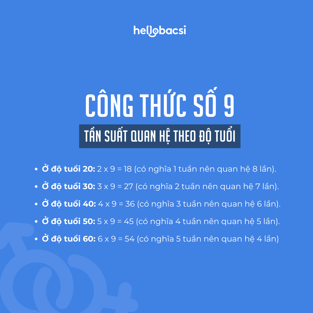 Công thức số 9 tần suất quan hệ